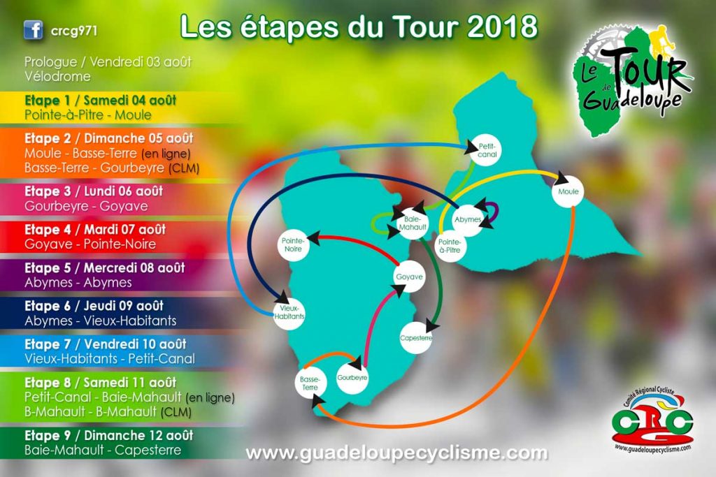 Les étapes du tour cycliste international de la Guadeloupe 2018